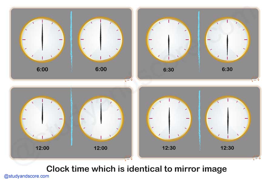 Mirror images, general aptitude, non verbal reasoning, clock based, figure based, alpha numeric, alphabet,number based, mirror reflections, inversion